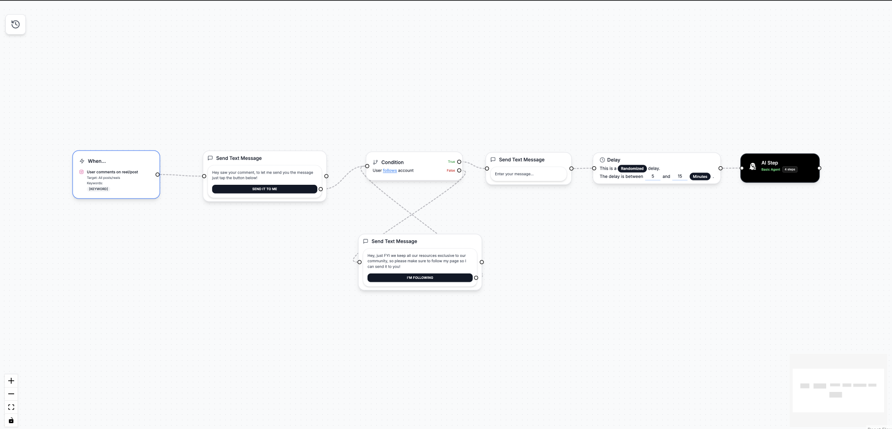 AI Appointment Setter